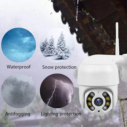 Dome Camera 1080P Night Vision