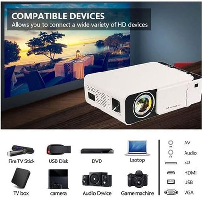 HD Home Theater Projector Smart Features