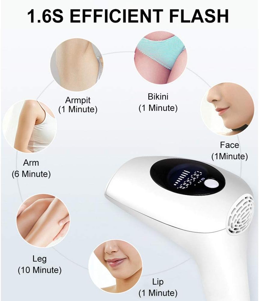 Permanent IPL Hair Removal Whole Body